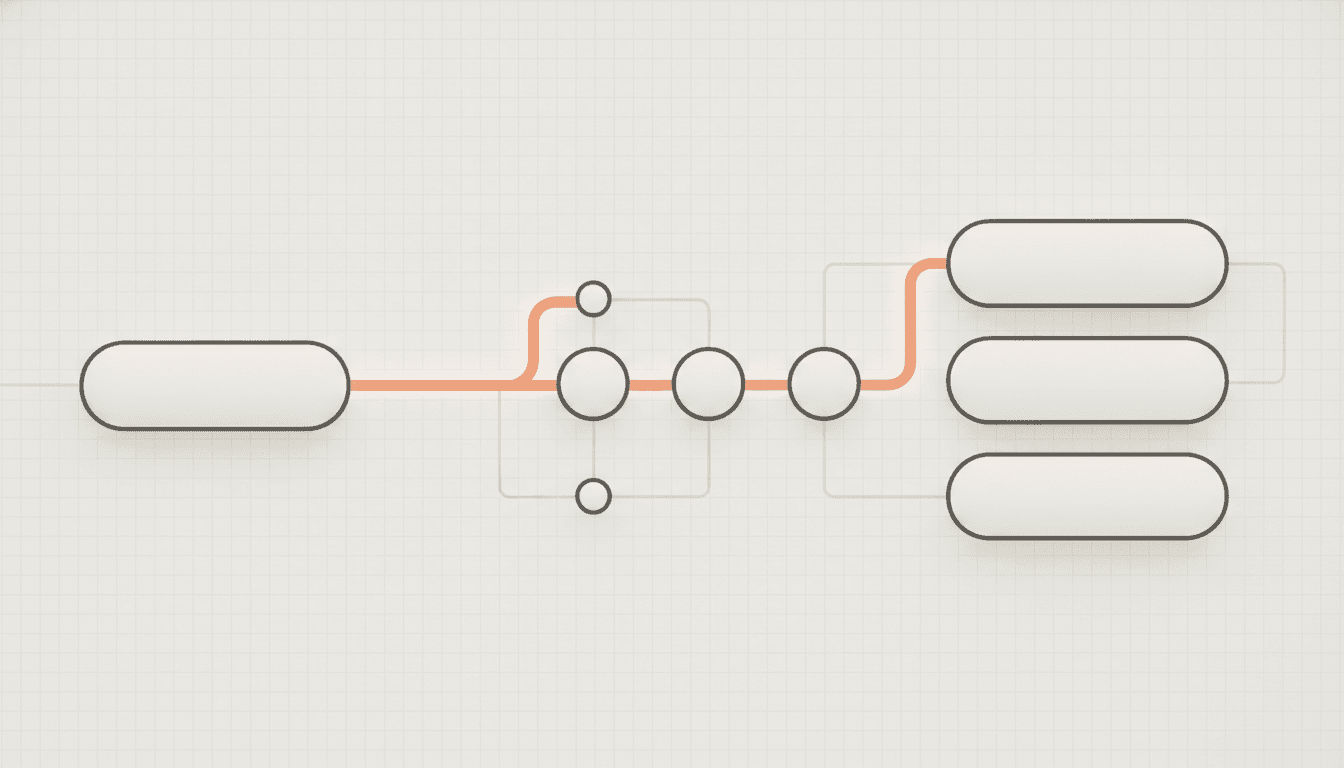 Lead intake that routes, enriches, and replies.